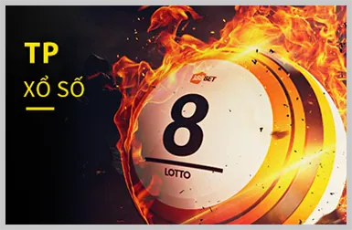 Cam kết hỗ trợ khách hàng của 88i login